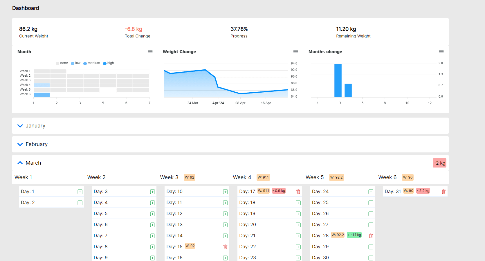 Image of FollowMyWeight app.